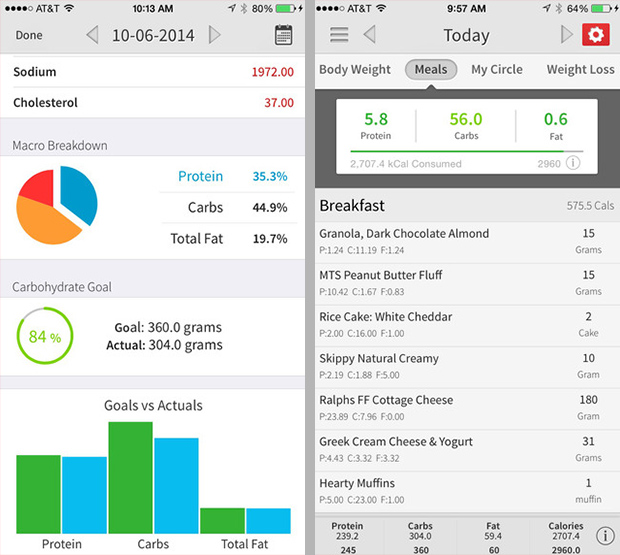 5大控制飲食Apps01