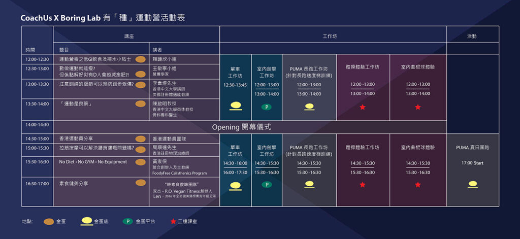 [Coach Us x Boring Lab] 有「種」運動營 5項運動任你試_02
