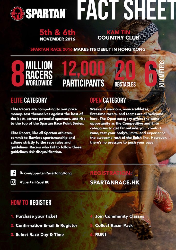 Spartan Race Factsheet_01